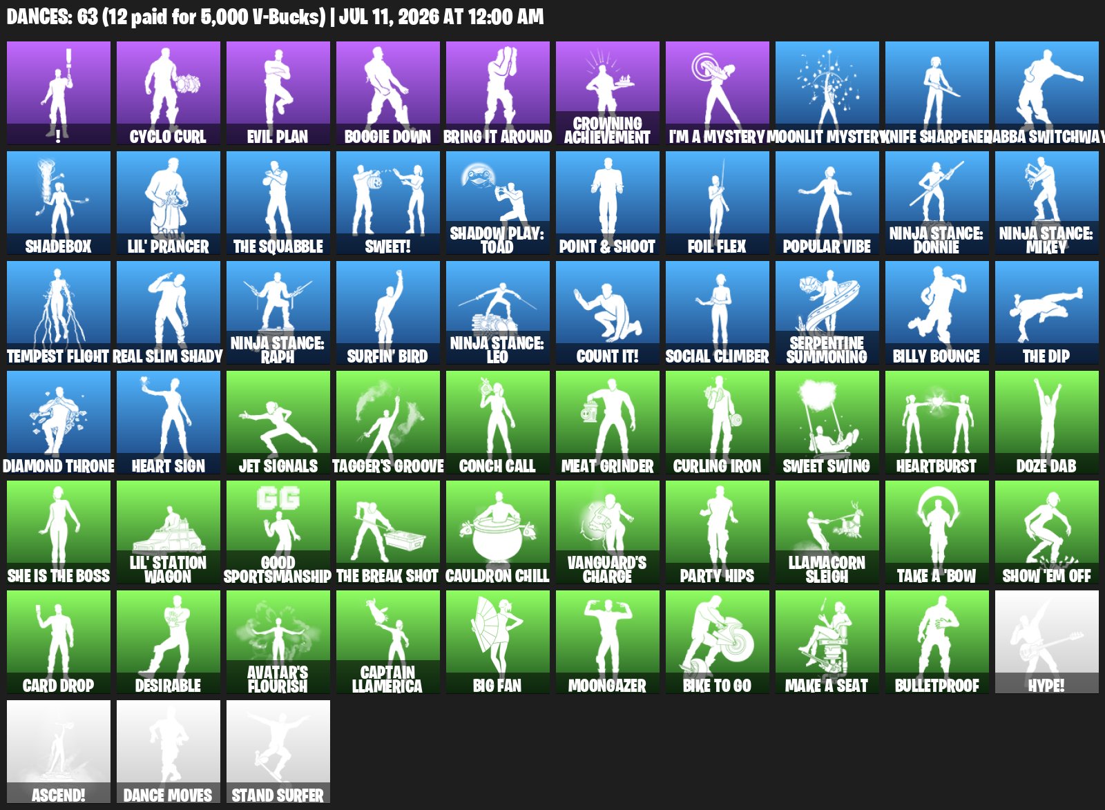 ✨【 45 Skins 】✨ 💎【 91 Pickaxes 】💎 🎭【 63 Emotes 】🎭 ⚡️【 Instant Delivery 】⚡️, Sale, skins 45