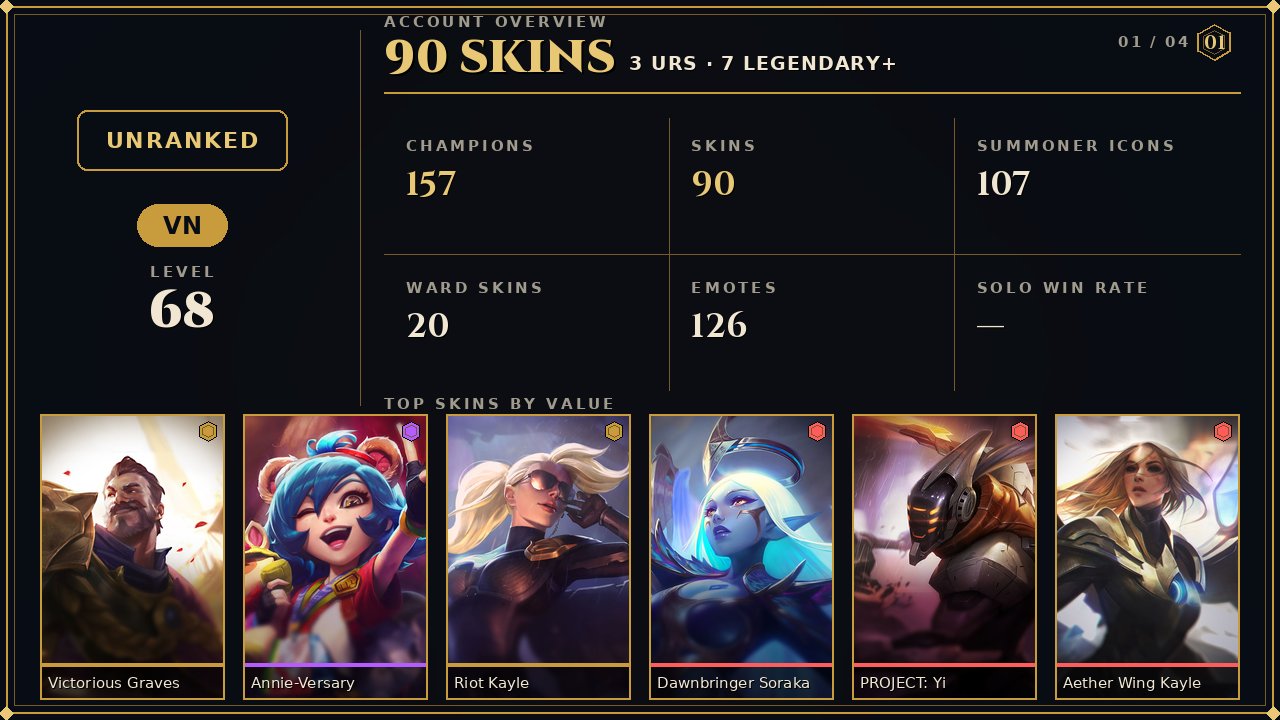 🌸90 skins + 157 champions🎀2801 BE🎀Victorious Graves🎀Annie-Versary🎀Riot Kayle🎀PROJECT: Yi, Sale, champions 157, skins 90, Unranked
