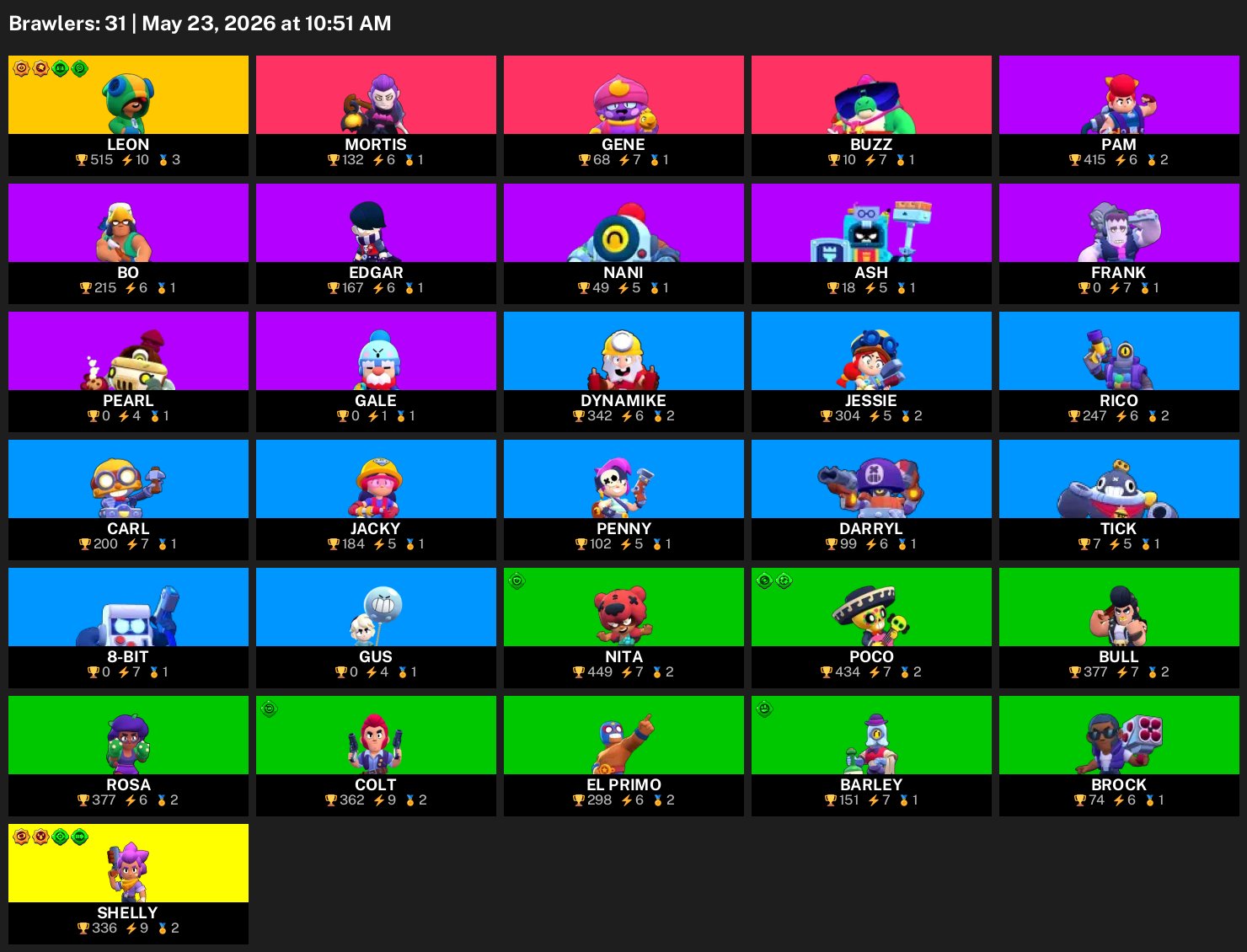 Best account 1 Lega Brawl Stars Guarantee, trophies 2000, brawlers 10