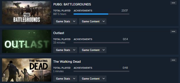 PUBG Battle-Hardened Legacy, Year One - SCAR-L, PGI Set + Twitch Items | Warranty, Yes BATTLEGROUNDS Plus