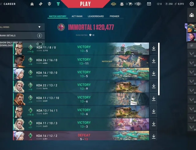 Benzersiz 1 mevcut sezon, Satış, Benzersiz 1, Ajanlar: 17, Skinler: 1