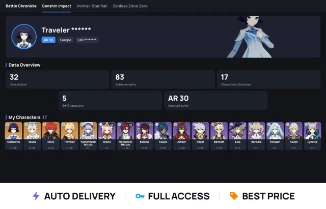 (ALL DEVICES · Europe) 🌙 AR 30 🌙 5 five-star 🌙 Manekina + Vesna + Diluc + Traveler, Any platform, Email linked, Any, Levelled up, AR 30
