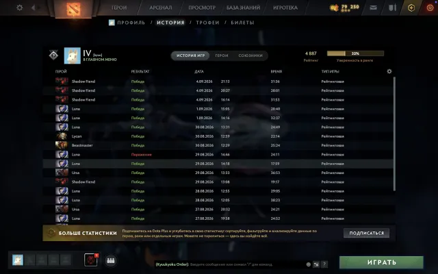 🔥 4880 MMR | 1800 Spiele | Dota Plus | 9000 Ehrlichkeit, Verkauf, 4880 MMR, 9200 Ehrlichkeit, 9200 Höflichkeit, 1800 Spiele, 1450 Stunden