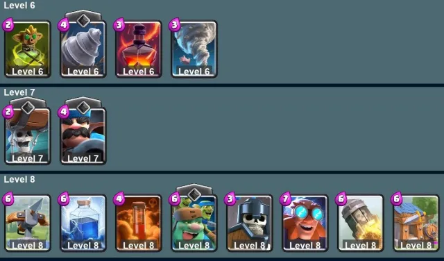 #CK879 KT 14 | LEVEL 44 | 7 evolution | Trophies:10000 | 2 Cards (15 LVL) | Cards 120 |, 24 арена, 44 уровень, 10000 кубков, 2 карт, Нет