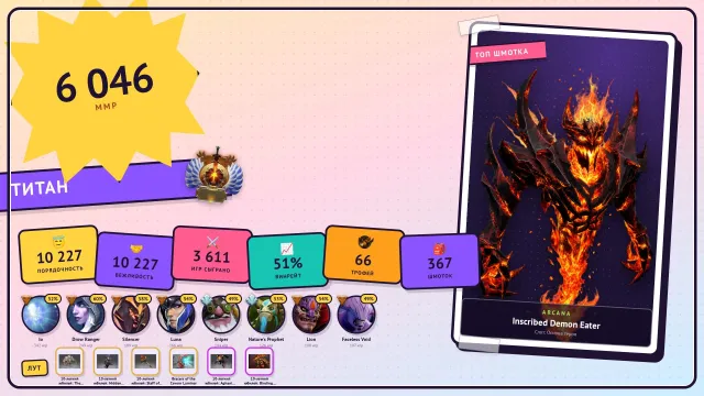 ෴🕸෴【 6046 𝐌𝐌𝐑 】🏆 【 66 TROPHY 】⭐️【 REKALIBRIERUNG 】🎁【 ARKANA SF 】 mainpool KEIN BOT, Verkauf, 6046 MMR, 10227 Ehrlichkeit, 10227 Höflichkeit, 3628 Spiele, 4436 Stunden