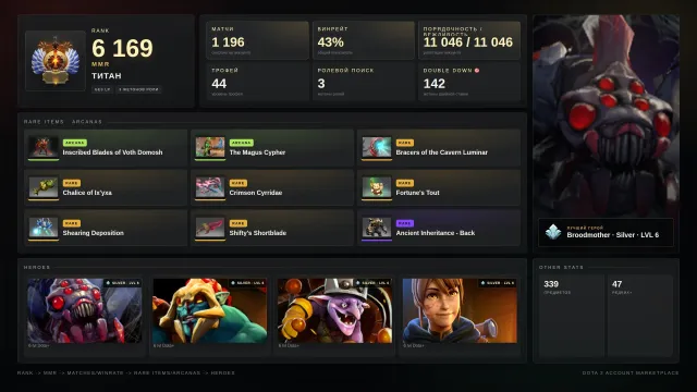 ✨TITAN ≈ 6169 MMR✅11046 HONOR✅NATIVE EMAIL✅✨LC/Rubick✨⚔️44 trophies⚔️🎯142 doubles🎯3 TOKENS, Sale, 6169 MMR, 11046 honor, 11046 politeness, 1196 matches, 1221 hours