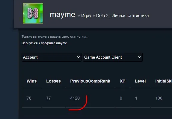 ✅⭐ 𝟒𝟏𝟐𝟎 𝗠𝗠𝗥 ⭐✅⭐ТОП АКК С DOTA+⭐✅ 130 ПРЕДМЕТОВ + ТОП СЕТ НА ЛУНУ ✅ АВТОВЫДАЧА ✅, Продажа, 4120 MMR, 10500 порядочности, 10500 вежливости, 300 матчей, 300 часов