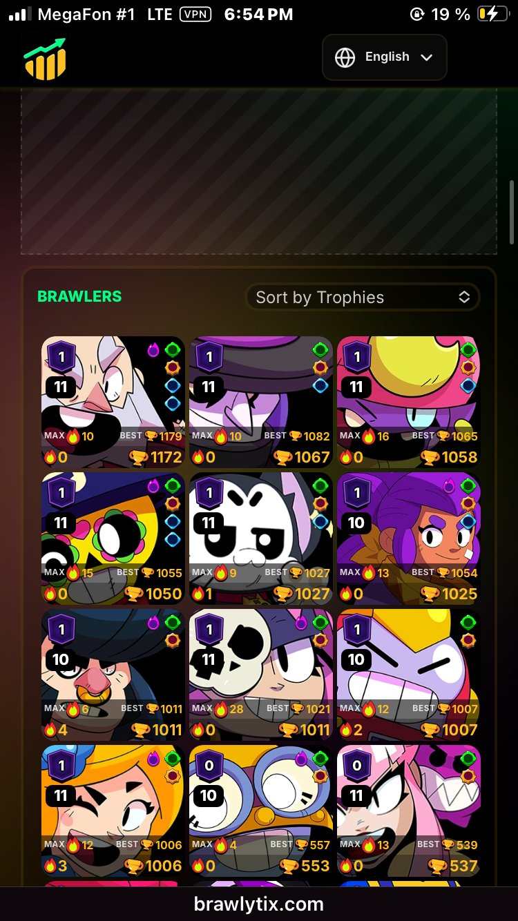 🙌🏻 A good account to start playing Brawl stars., trophies 25000, brawlers 82, primes 10