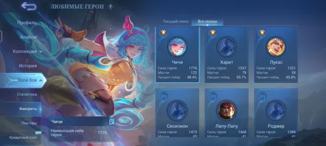 Good account for starting the game, has meta characters, exclusive skins, not much donation, etc. Rank: Epic, Level: 22, Win rate: 52%, Heroes: 47, Skins: 51