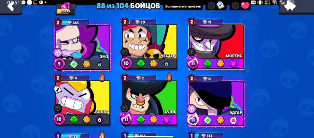 Good account Urgent sale we need money for a gift, trophies 60335, brawlers 86, primes 45
