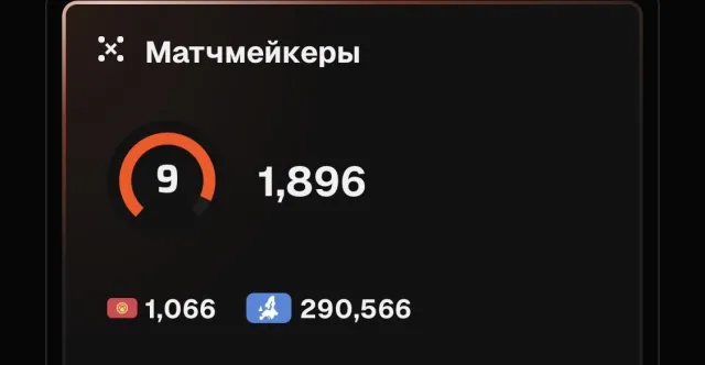 ⚡️VERIFIED⚡️FULL DATA CHANGE⚡️PRIME⚡️1900 ELO⚡️