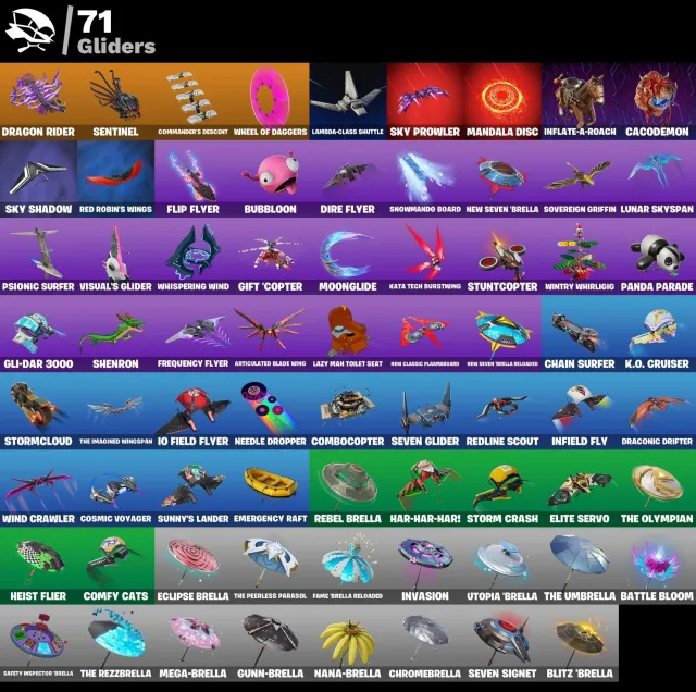 🔥 Fortnite Lvl 1001 | 55 Skins | The Imagined, Son Goku, Darth Vader | +46 Games 🎮💰, Продажа, скины 55