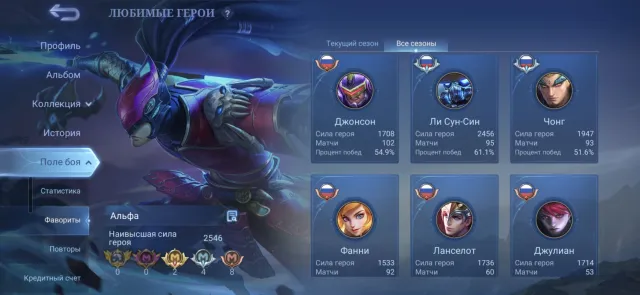 Account sale in Mobile Legends, Sale, Rank: Epic, Level: 106, Win rate: 52%, Heroes: 104, Skins: 115