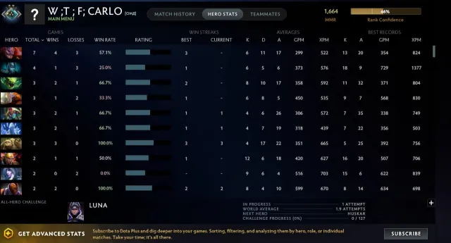 ❗❄️Knight 2❗❄️CALIBRATED❄️16 Trophy❄️6736 Decency❄️162 Matches❄️Complete data change❄️, Sale, 1664 MMR, 6736 Behavior score, 6736 вежливости, 162 games, 123 hours