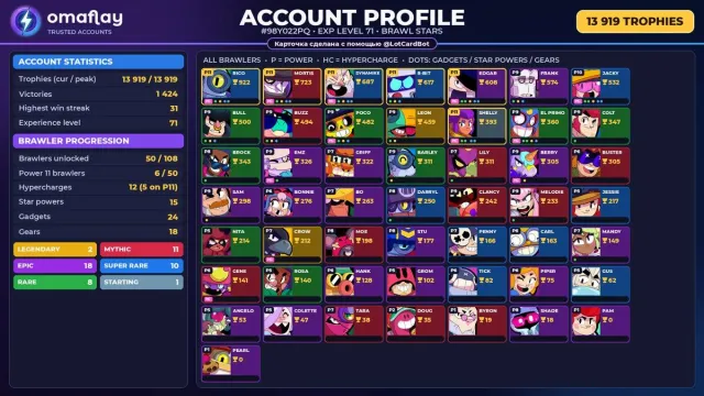 ⚡ BRAWL STARS ⚡ 13,919 TROPHIES • 50 BRAWLERS • 2 LEG.: Crow · Leon • FULL ACCESS #44ID40, 13919 trophies, 50 brawlers