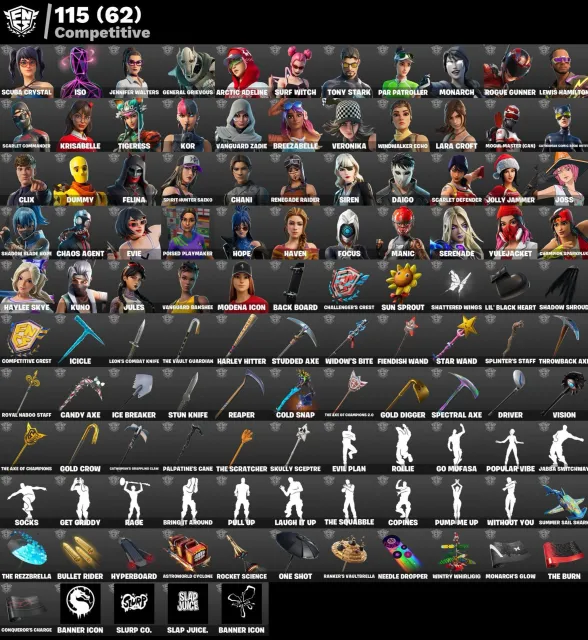 ❗️EMAIL CHANGE+GUARANTEE❗️NARUTO▫️FNKS PICKAXE▫️FOOTBALL SKIN▫️MANY CYBER SKINS▫️LARGE ACCOUNT▫️, Sale, skins 403