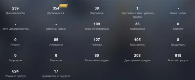 Very old account, Any platform, Email linked, Iter, Not rolled, AR 55, Event 4, Standard 4
