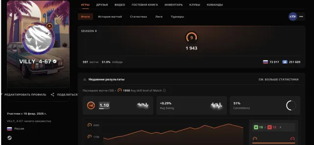 🌈597 MATCHES🔥2021 ELO🟪PRIME🟢VERIFICATION🟪PREMIUM (7d)🍎NATIVE MAIL🔥💎RAMBLER💎🔥+FIRST LETTER✅🔥, Sale, Empty, Yes PRIME, FACEIT, 2021 ELO, With registration: Yes