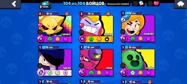 Reason for selling: no time and lost interest., trophies 75609, brawlers 104, primes 55