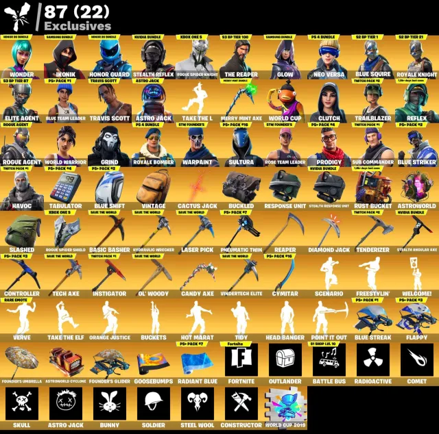Minty | Travis Scott | OG STW | Agent Magii | Idol | Rycerz, Sprzedaż, skiny 220