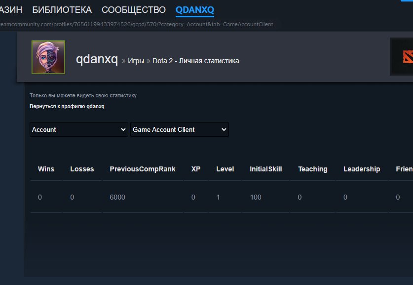 💥AUTO-ISSUE💥🔥ARKANALina + 6000mmr steam🔥✅NATIVE MAIL✅, Sale, 6000 MMR, 9500 Behavior score, 9500 вежливости, 1 games