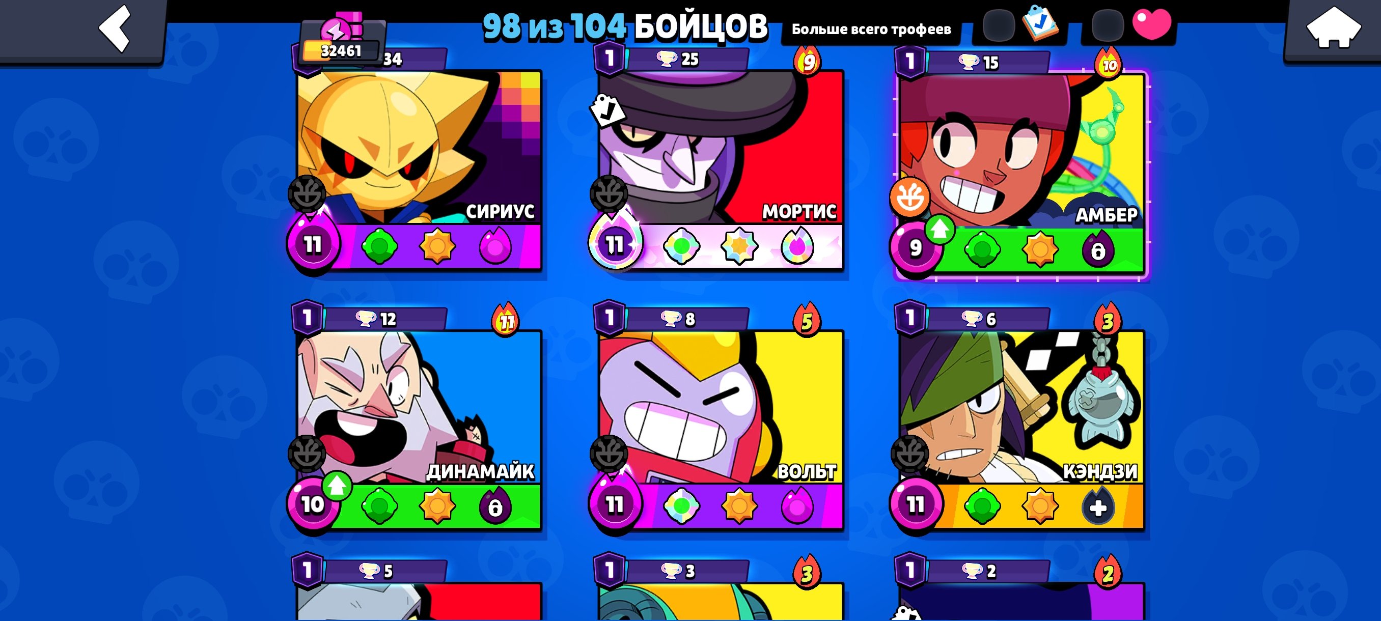 Excellent acc 98/104 fighters 32k cup quite a lot of generic and, trophies 32000, brawlers 98, primes 10