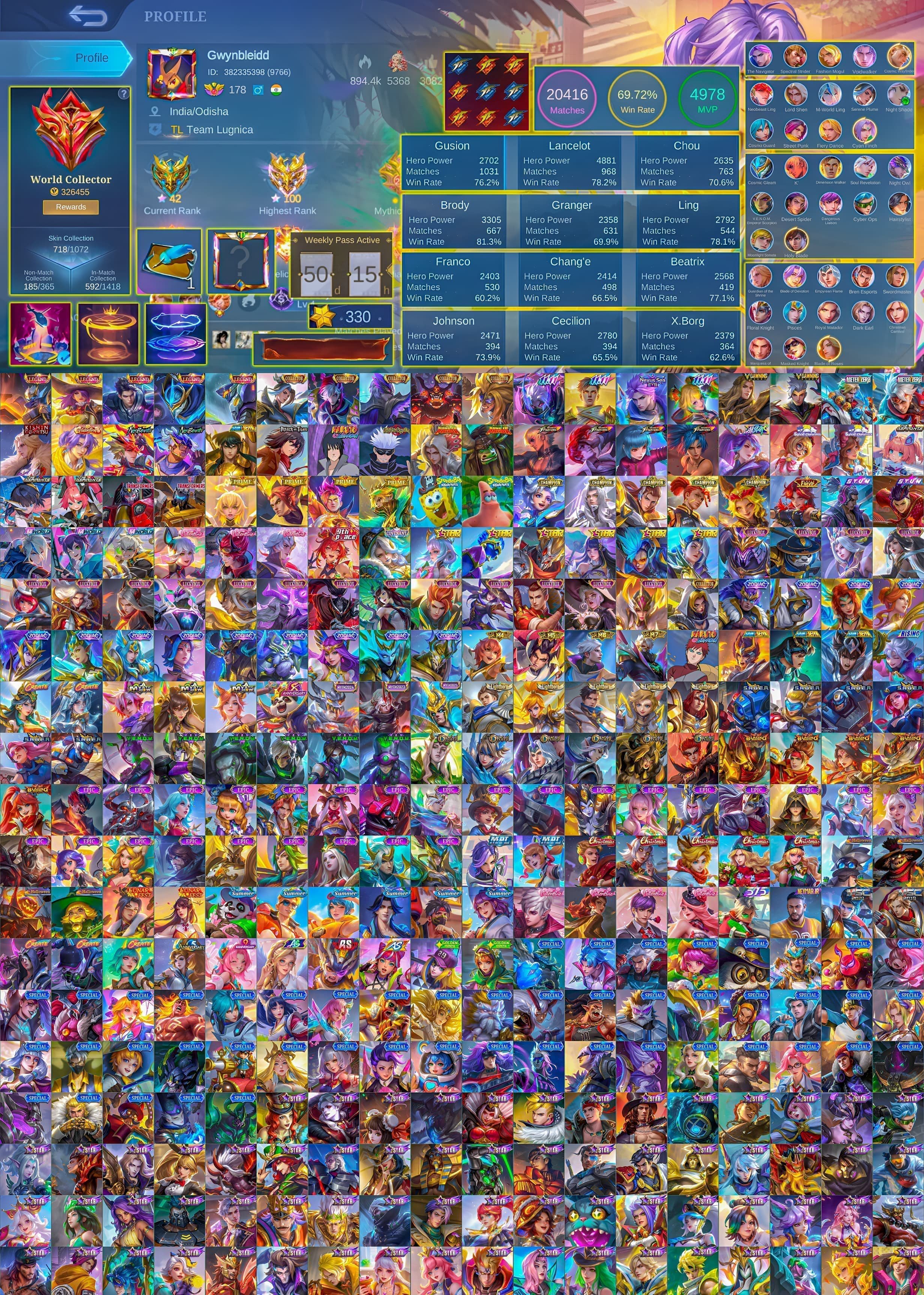 Luxury id available for sell with 700+ skins minato Itachi and kakashi added🔥, Sale, Rank: Mythic, Level: 178, Winrate: 75%, Heroes: 132, Skins: 718