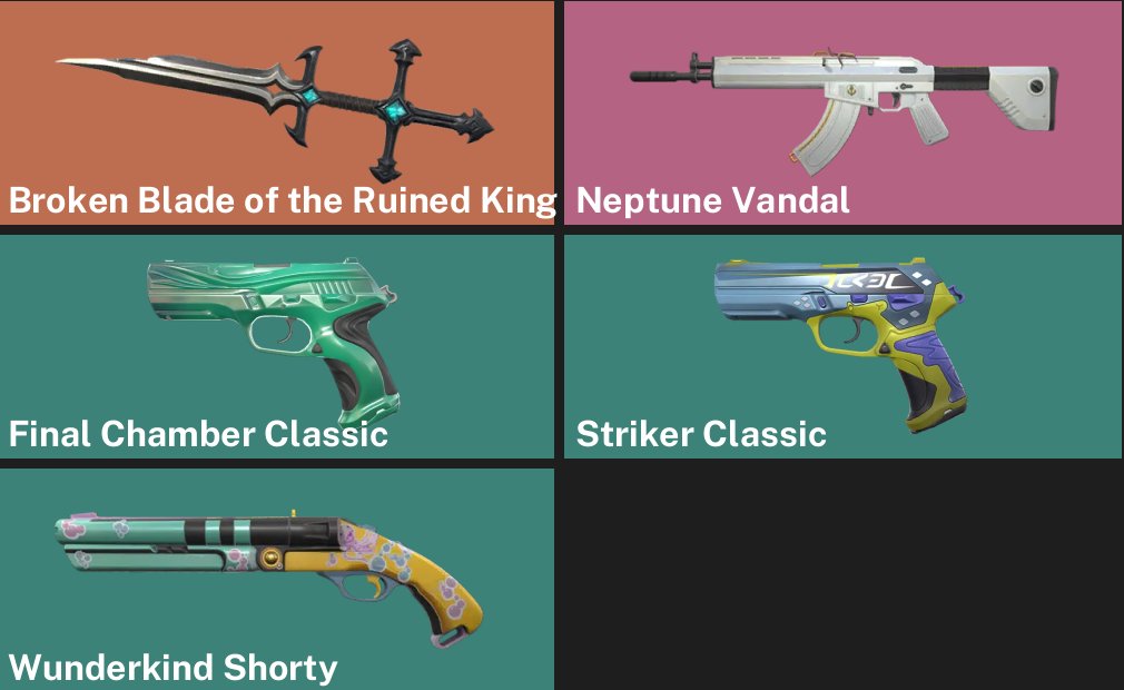 ⭐️🔥 VALORANT ACCOUNT🔥⭐️ | ⚡💎 Knife "Broken Blade of the Ruined King" Vandal "Neptune" 💎⚡, Sale, Ranked unlocked, Agents: 22, Skins: 5