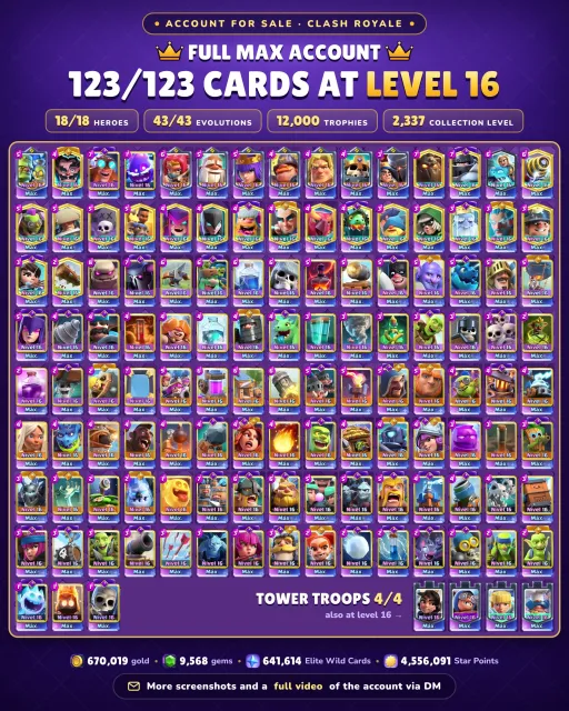 👑 FULL MAX Clash Royale | ALL Cards Lvl 16 | 18/18 Heroes + 43/43 Evos | 641K Elite Wild Cards 👑, 14 арена, 2337 уровень, 14000 кубков, 123 карт, 123 лег, Есть