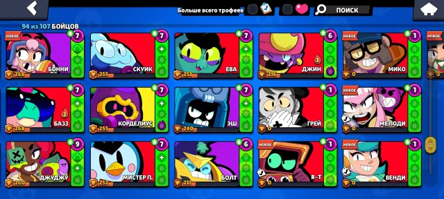 see description best account, 64000 trophies, 94 brawlers, 44 primes