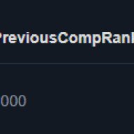 ☑️⭐ 5400 MMR ⭐☑️⭐CONFIDENCE 4%⭐☑️ 【 RANKED OPEN / RANKED OPEN 】, Sale, 5400 MMR, 7213 Behavior score, 7213 вежливости, 382 games