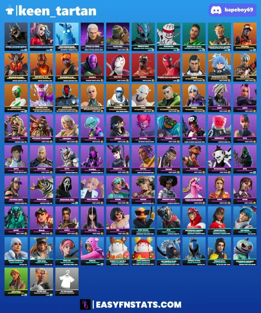 Ksldkfkewlldlfkdæspdpdldkskaæs, Sale, skins 81