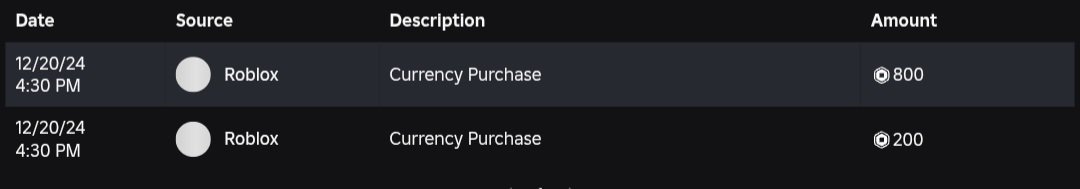 ✨️Main Account for a boy with voice chat, with Russian region✨️ Total: 2400+, Read description!, Sale, Voice chat: Yes