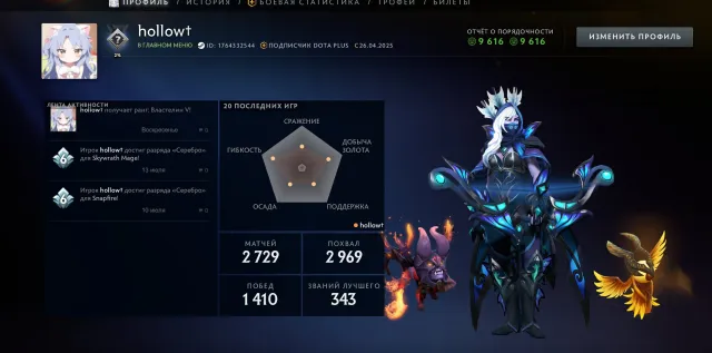 Продаю аккаунт в дота 2., Продажа, 4000 MMR, 10000 порядочности, 10000 вежливости, 2700 матчей, 5100 часов