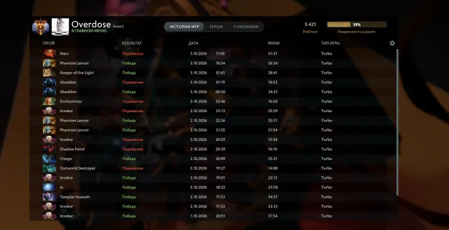 Dota 2 Account for Sale, 5421 MMR, 2000 Honor, 2000 Courtesy, 3919 Matches, 3500 Hours