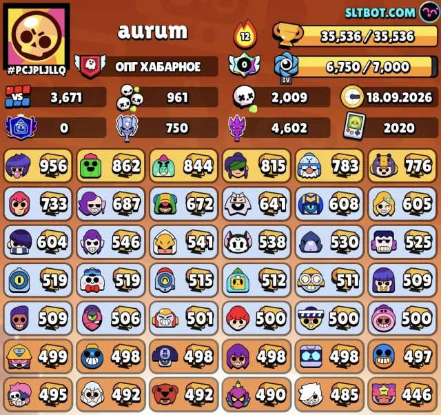 💎Top Brawl Stars account, 93 fighters/2020, check description, 35500 trophies, 93 brawlers