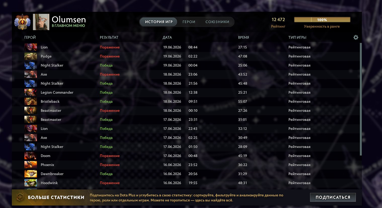 12000 MMR TOP 950 europe LVL 49 +CS2+ Garantee 100%, Sale, 12000 MMR, 12000 Behavior score, 12000 вежливости, 1300 games, 1500 hours