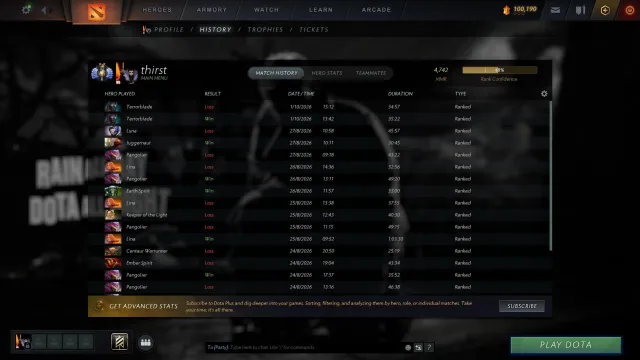 ❗БОЖЕСТВО 1❗АРКАНА НА ОГРА ТЕЧИСА И ЦМ❗МЕЙНПУЛЛ, Продажа, 4742 MMR, 5622 порядочности, 5622 вежливости, 1340 матчей, 1816 часов