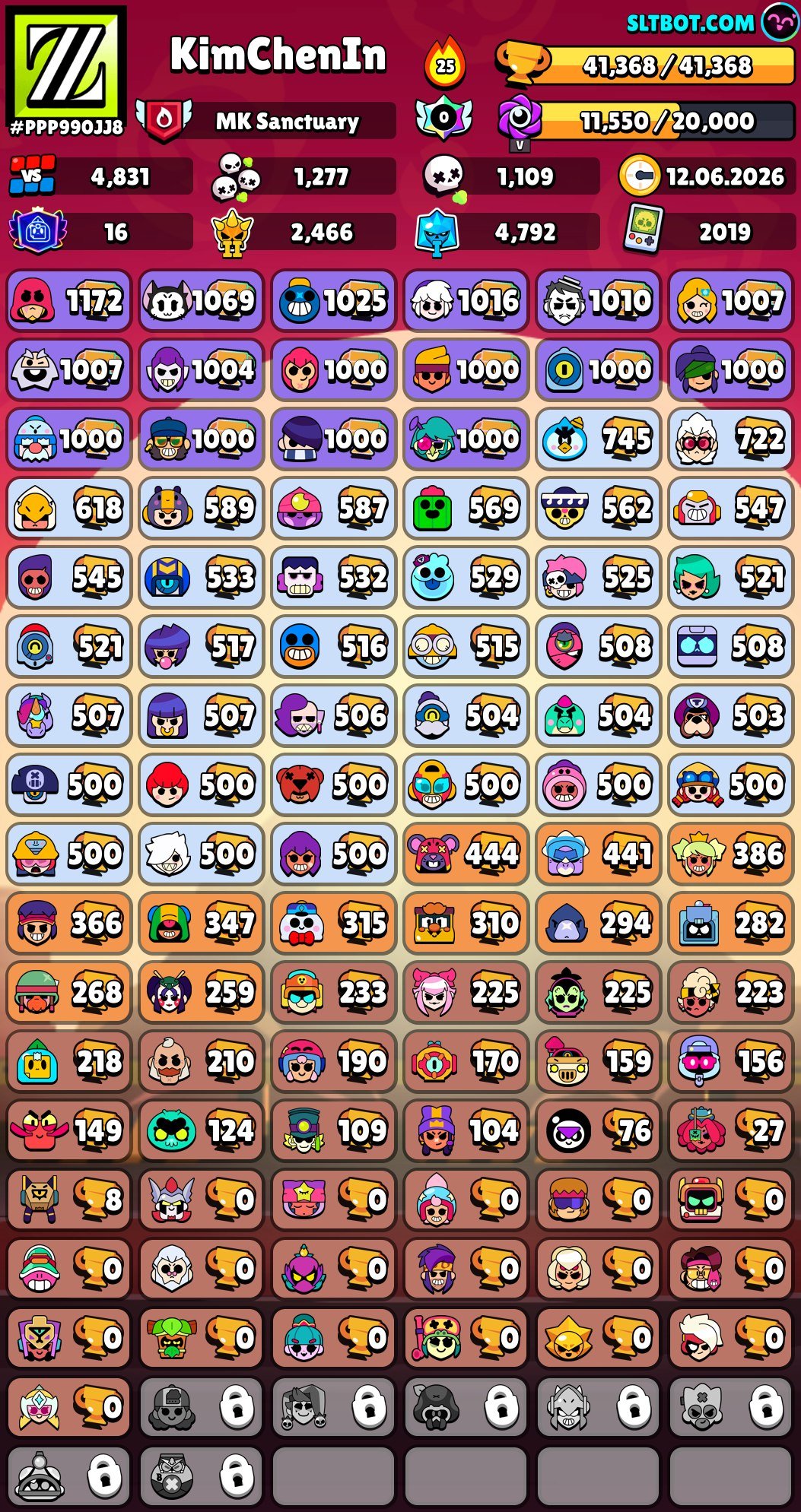 🏆40,000 cups🏆📩I'll give it back with the mail 📩♾️account, trophies 40, brawlers 91, primes 25