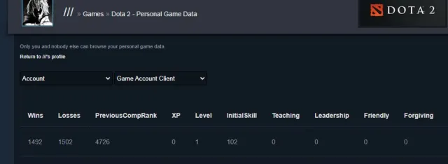 🔥 4726 MMR | Мейнпул | 2 аркани + особистість на Мирану, Продаж, 4726 MMR, 7359 порядочності, 10390 ввічливості, 2994 матчів, 3010 годин