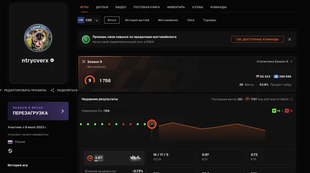 🌈212 МАТЧЕЙ🔥1756 ELO🟢PRIME + 4 МЕДАЛИ🟪ВЕРИФИКАЦИЯ ПРОЙДЕНА🍎💎МНОГО ОФОРМЛЕНИЯ💎9 LVL FACEIT🍎🔥, Продажа, Инвентарь пуст, Есть PRIME, FACEIT, 1756 ELO, Зарегистрирован: Да