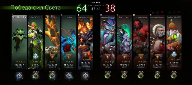 herald 3, glyco, 33 trophies, 9 years steam, recalibration available, Sale, 362 MMR, 6037 Behavior score, 6037 вежливости, 671 games, 670 hours