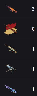 💗[PROGRESSIVEx2]💗- NEON DREAM AUG (LVL 10)⚪M24 SUN WUKONG (LVL 7)⚪💗LUX CARS🔴💗 LVL💗 TORG, Yes BATTLEGROUNDS Plus