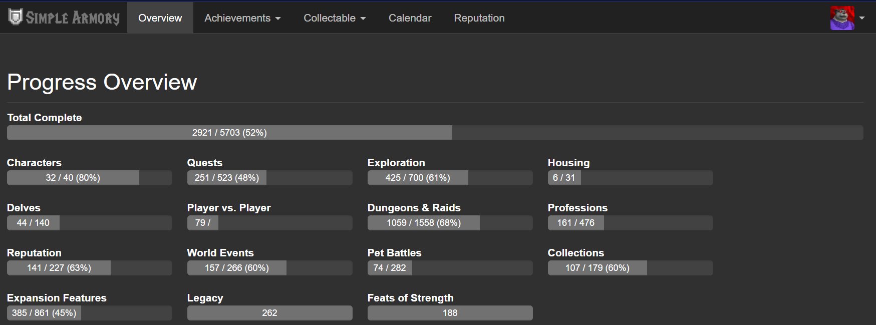 Personal RU acc since 2013 | The War Within | 80 lvl - 13 chars | Rare Mounts, 80 level, Pandaren, Rogue