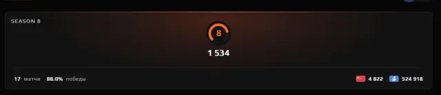 🎮 FACEIT Account | Level 8 | Good start | Original email | Good stats 🎮, Sale, Empty, Yes PRIME, FACEIT, 1534 ELO, With registration: Yes