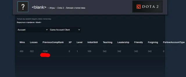 ✅Калибровка (~7000mmr)✅37 уровень трофея🟢матчей 812🟢Порядочность9840🟢ПРОШЛЫЙ 621 РАНГ🟢, Продажа, 7000 MMR, 9840 порядочности, 9840 вежливости, 812 матчей