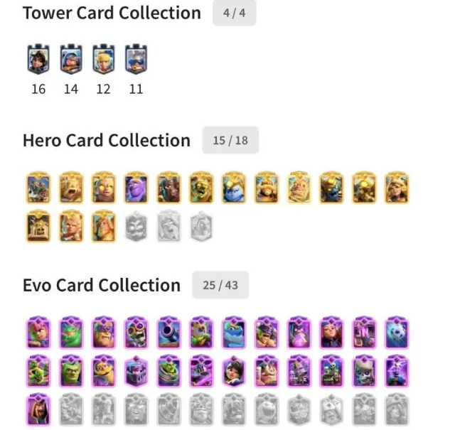 #CR665 ❤️LV1902 WITH 15 HERO, 25 EVO| CYCLE DECK| 24 SKIN, 9 RULERS| 46 LV16❤️, 32 арена, 1902 уровень, 14000 кубков, 121 карт, 21 лег, Есть