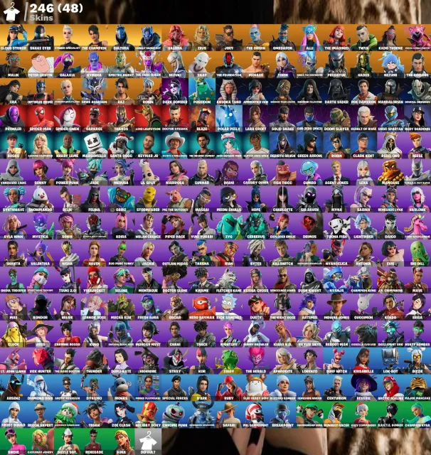 246 skins | Renegade Raider | Snake Eyes | The Champion | Cobalt Snowfoot 100 VB, Sale, skins 246