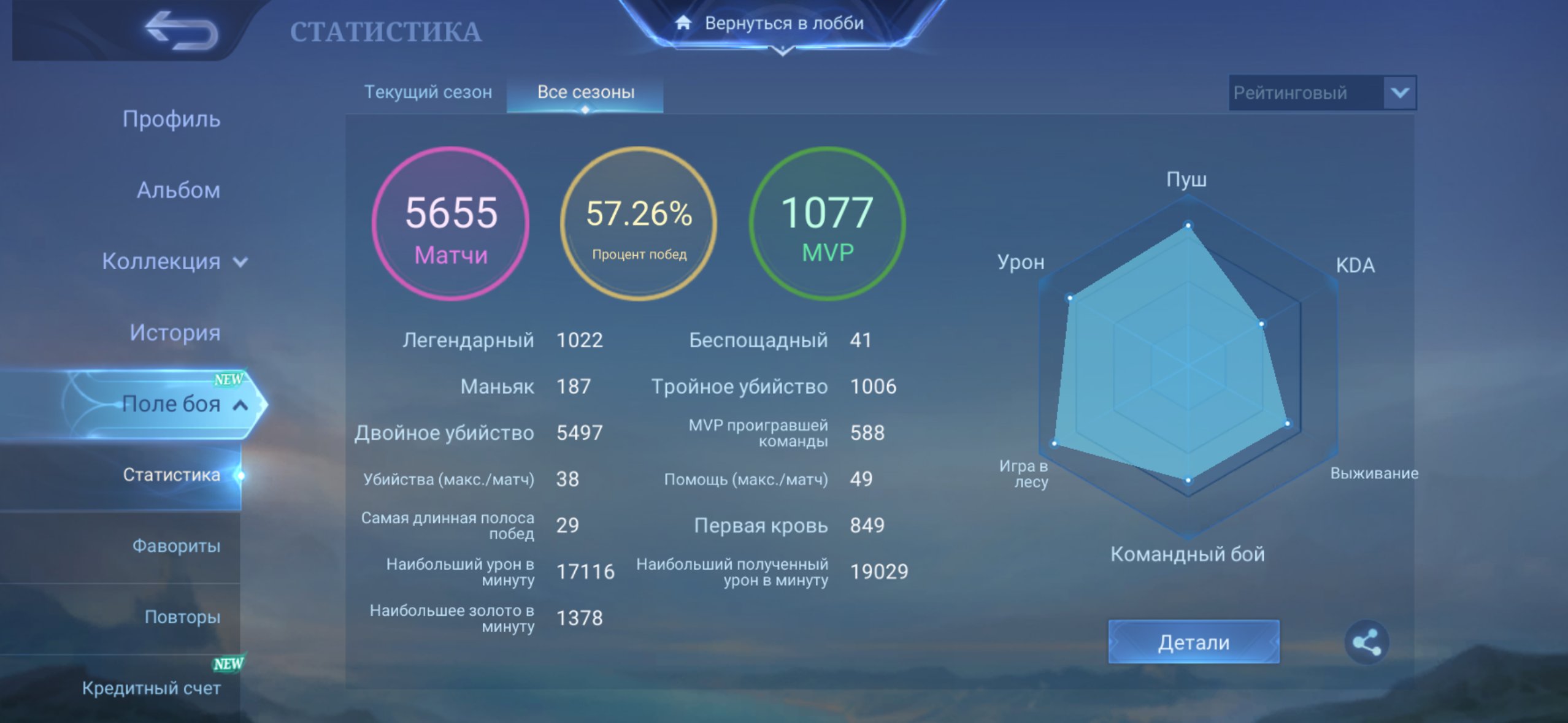 🔥4 OF + 4 LEGEND + 3 11.11 SKINA + MOSCOW ALLSTAR🔥, Sale, Rank: Mythic, Level: 80, Winrate: 57%, Heroes: 130, Skins: 472