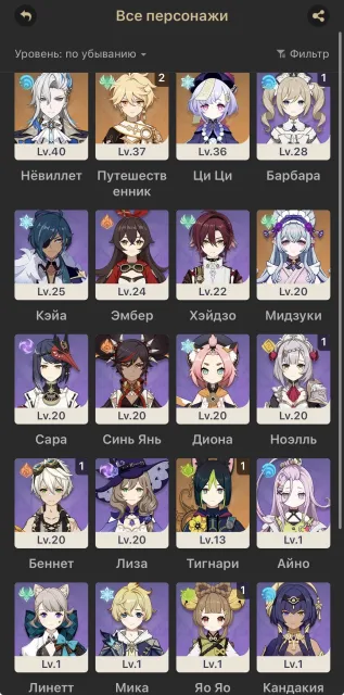 ✨ Старт | Невиллет + сигна, Тигнари с1, Цици, Мидзуки, Рассекающий туман ✨, Любая платформа, Почта привязана, Итэр, Стартовый, AR 19